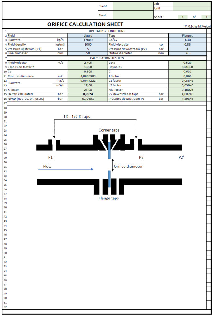 Orifice plate sizing MeloniMarco.it